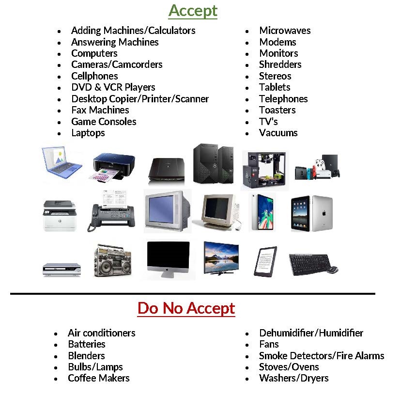 Electronics-List-w-image.jpg